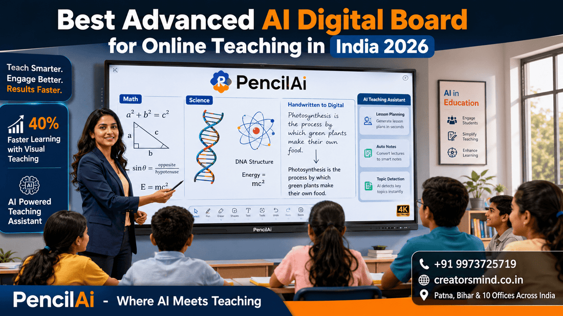 Best Advanced AI Digital Board for Online Teaching in India 2026 - Creators Mind Shop