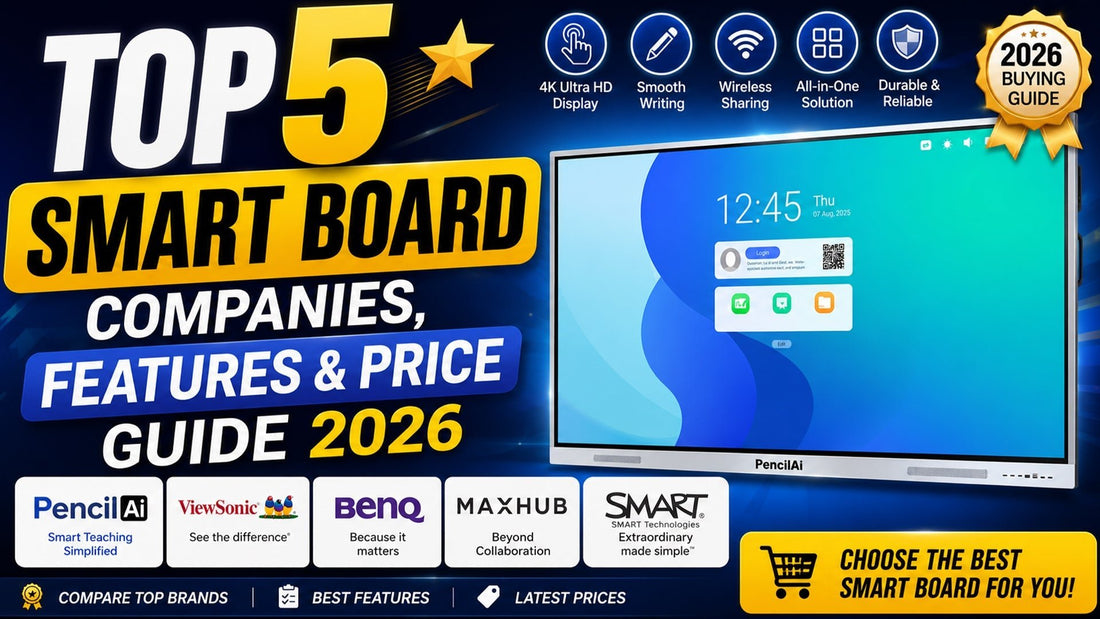 Best Digital Board for Teaching: Top 5 Smart Board Companies, Features & Price Guide 2026 - Creators Mind Shop