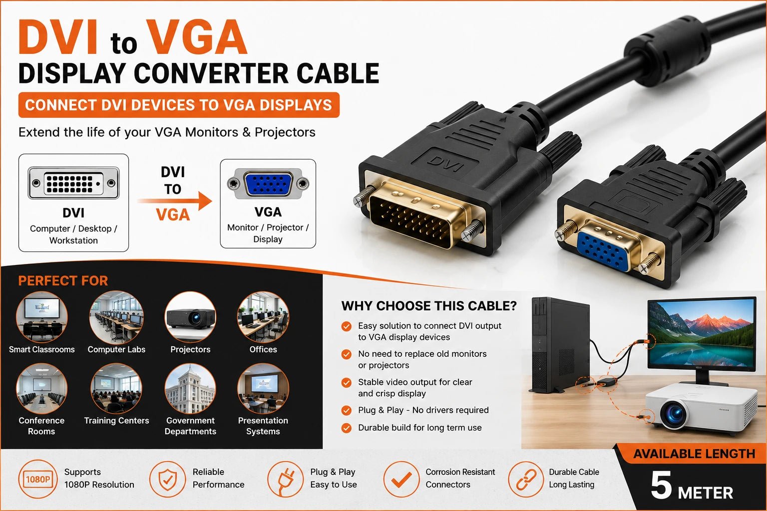 DVI to VGA Display Converter Cable - Creators Mind Shop