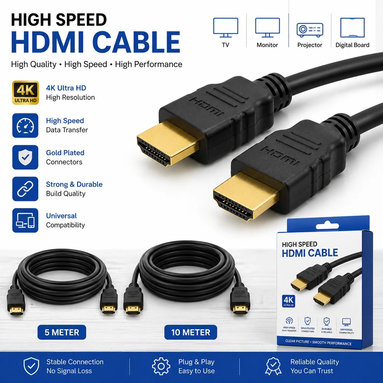 High Speed HDMI Cable - Creators Mind Shop