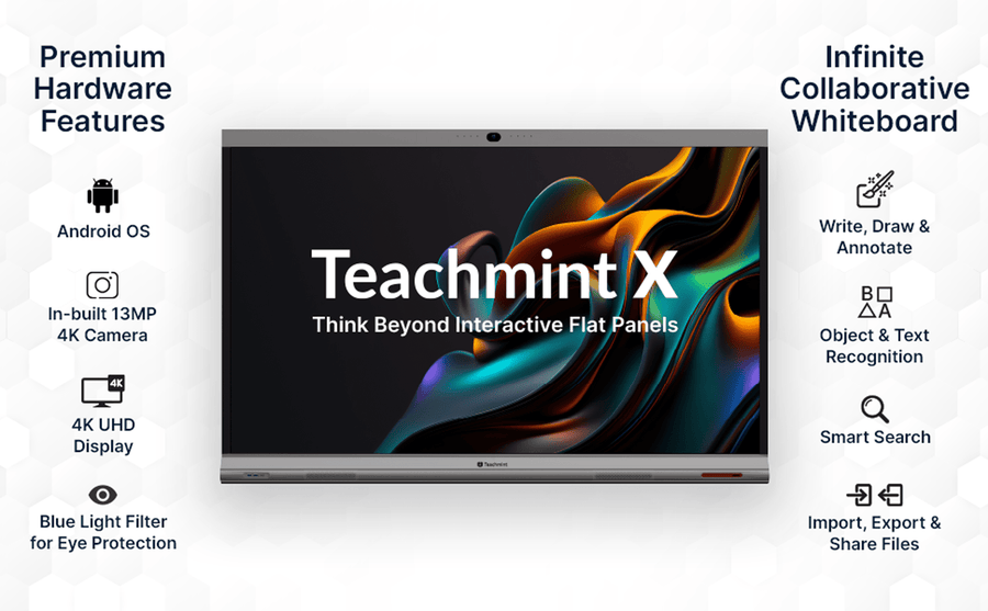 Teachmint X2 Pro Digital Board – 75 Inch